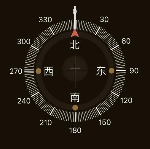 怎样下载指南针到手机桌面图标