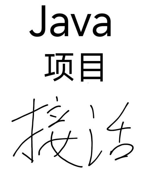 java开发图标