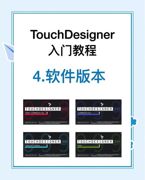 touchdesigner怎么切换中文图标