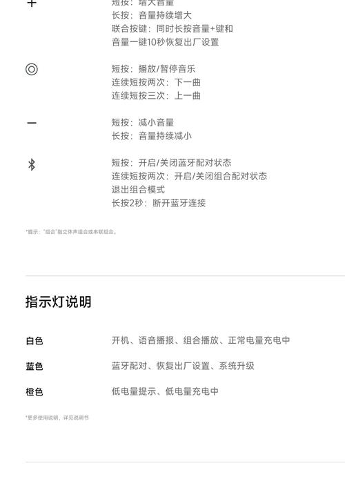 小米音箱使用教程图标