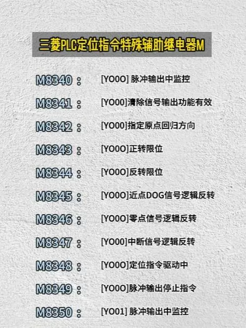 三菱plc特殊继电器一览表图标