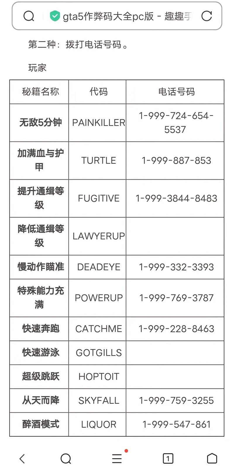 gta5召唤飞机代码图标