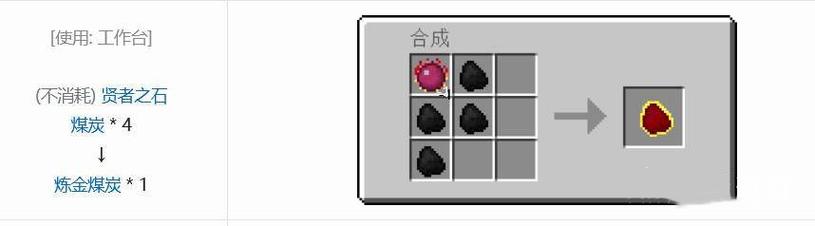 我的世界怎么合成石质炼丹炉图标