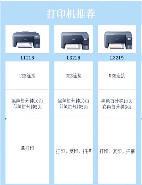 爱普生r270打印机说明书