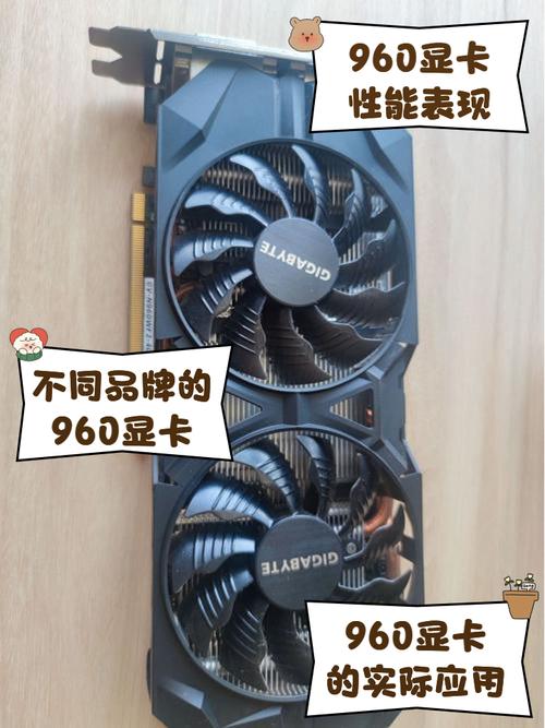 960m显卡驱动最佳版本图标