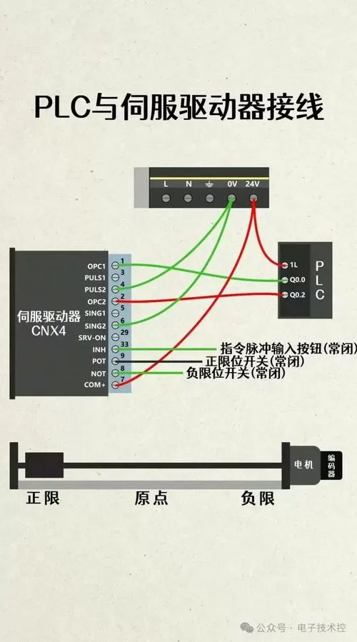 无极调光驱动器接线图图标