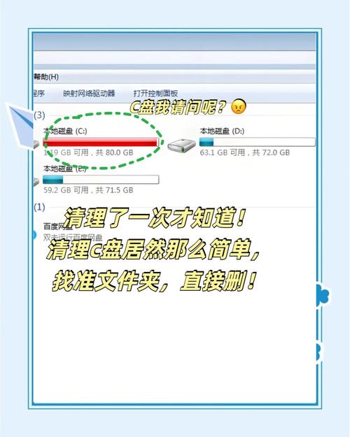 电脑c盘哪些文件不可以删除图标