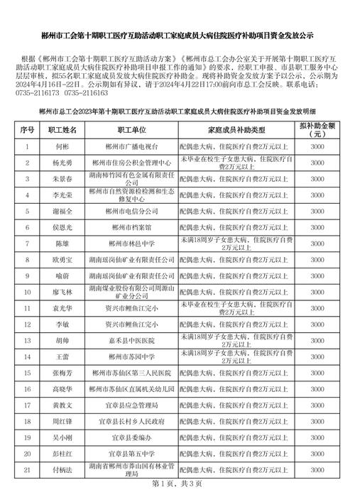 天津大病工会补助1000的流程