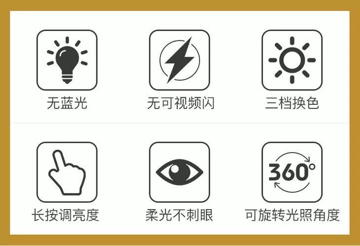 闪光灯的闪光指数是什么意思图标