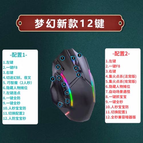 梦幻自动喊话收货脚本