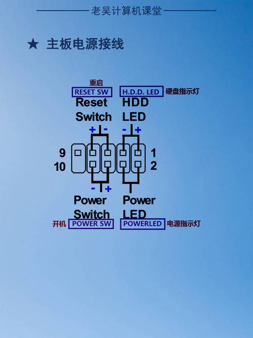 主板接线图图标