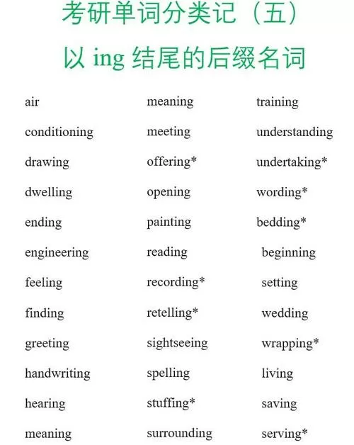age加ing为什么不去e