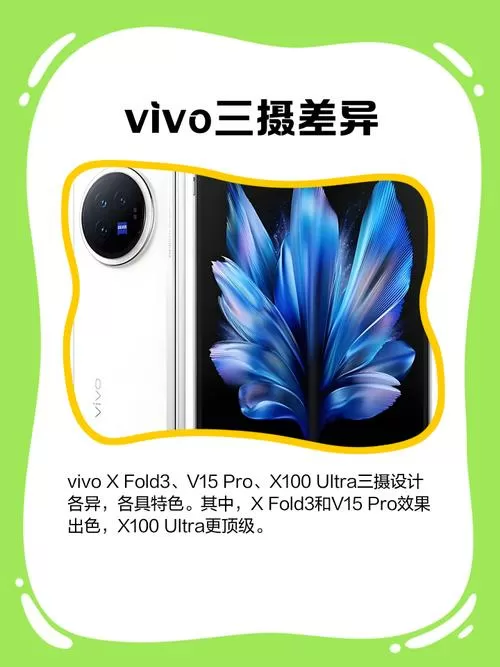 vivo三个摄像头手机机型图标