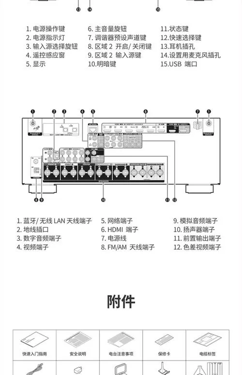 天龙1300功放接线示意图图标