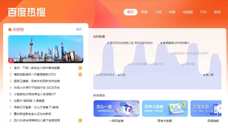 热看点app