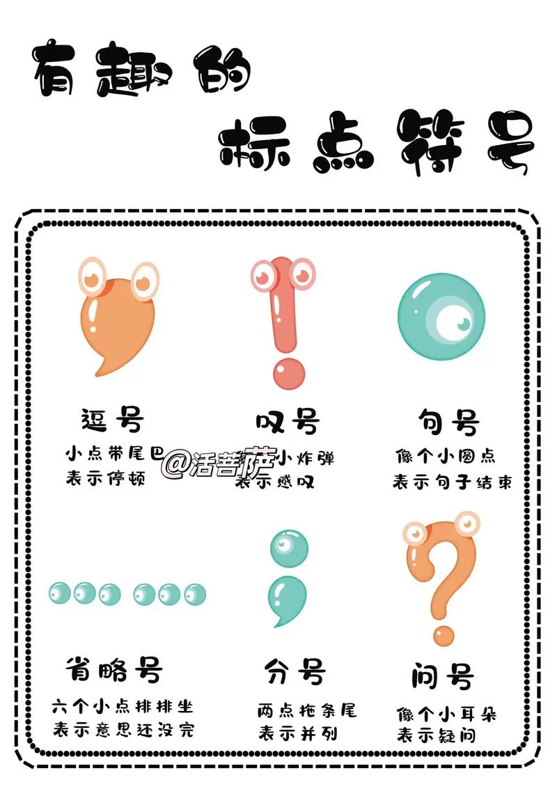 标点符号在一行末尾怎么办