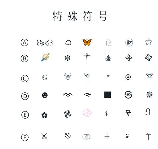 王者名字特殊符号复制