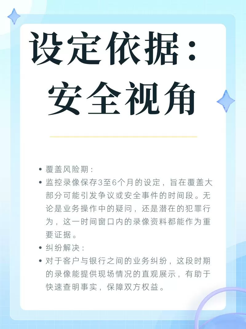 银行外面的监控录像一般保留多久图标
