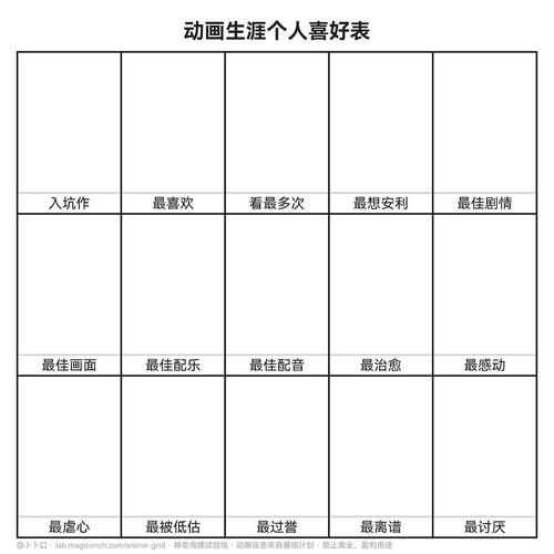 动画生涯个人喜好表生成器-神奇海螺图标