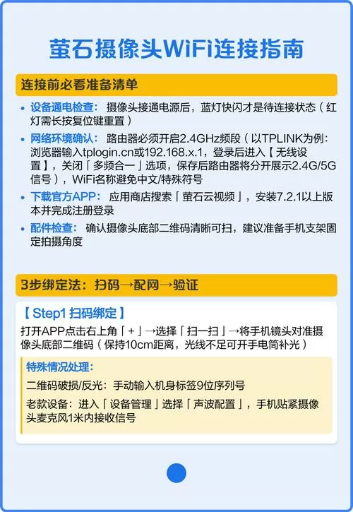 怎么连接萤石云摄像头图标