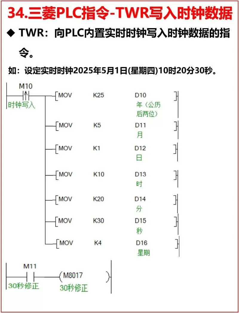 三菱计时器指令怎么写图标