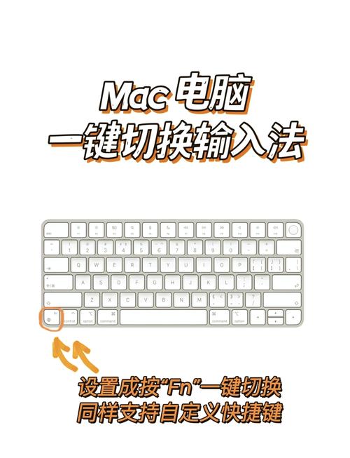 键盘怎么切换页面图标