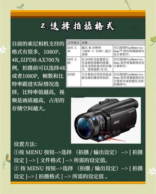 索尼2500摄像机新手怎么调试图标