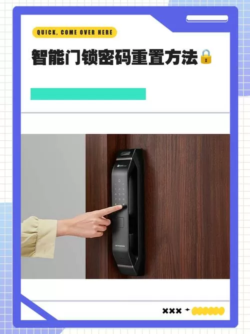 密码锁从里面怎么反锁图标
