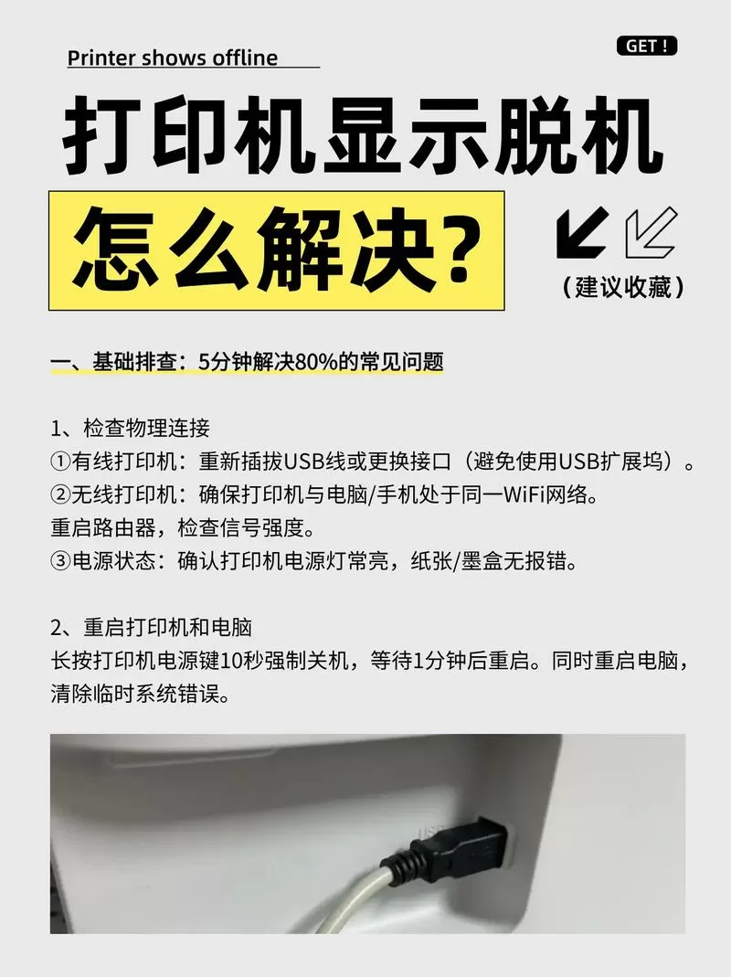 打印机状态是脱机怎么处理图标