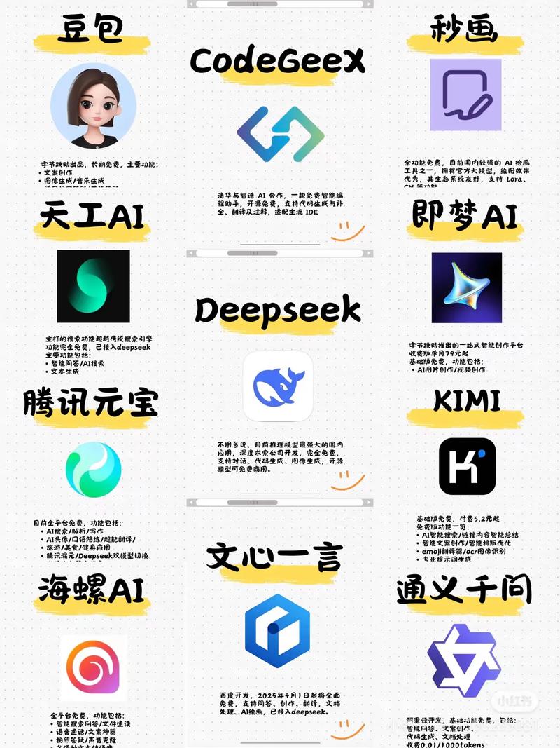 ai自助问答光环加速版图标