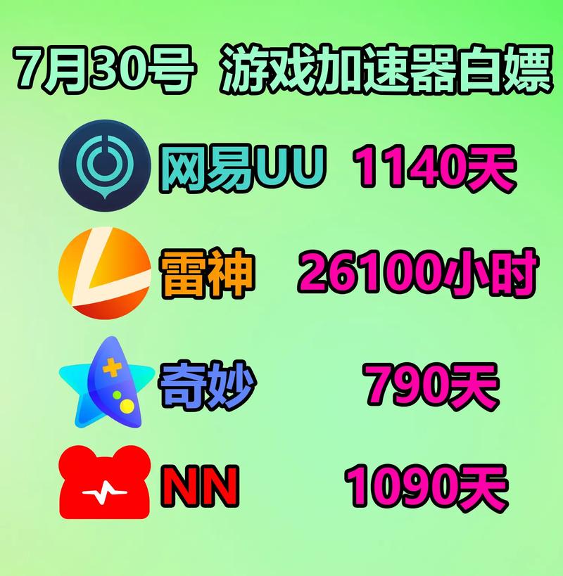 签到送一小时的加速器福利版图标