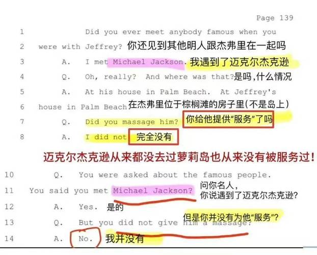萝莉岛事件网友评论图标