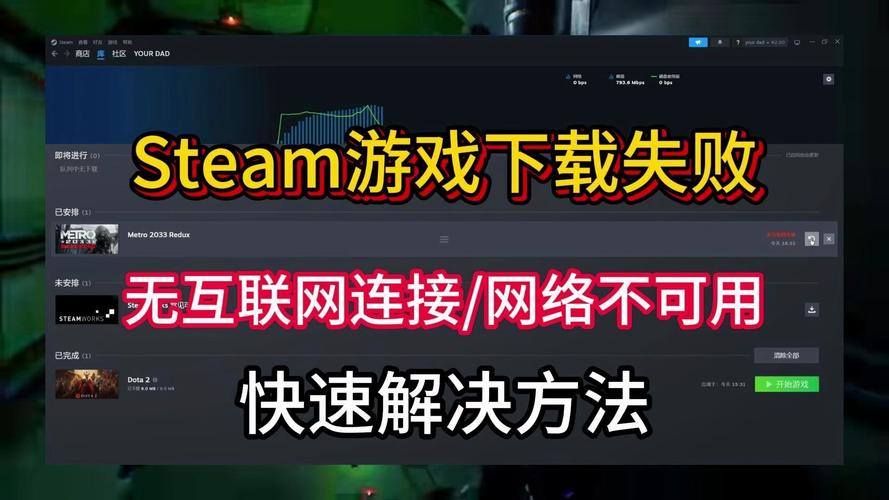 明明有网steam无法连接破解版无限vip