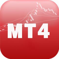 mt4中文版下载安装修改版图标