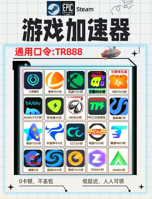 免费加速器永久免费版排行榜