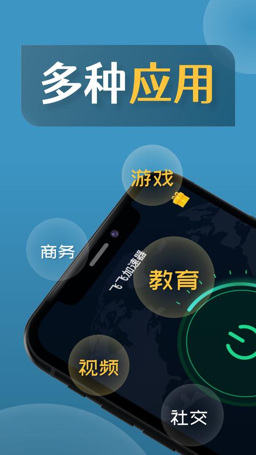 飞飞加速器2023