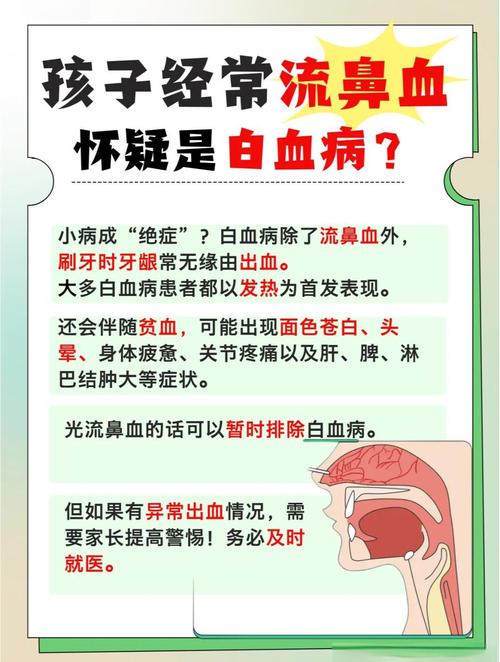 小孩流鼻血是什么原因引起的手机版