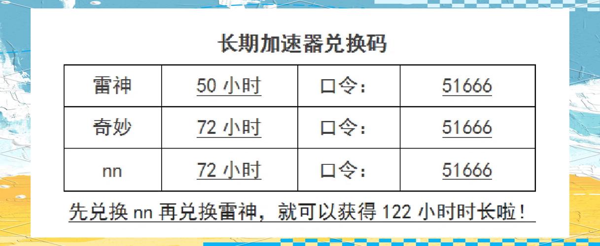 腾讯网游加速器会员兑换码无限流量图标