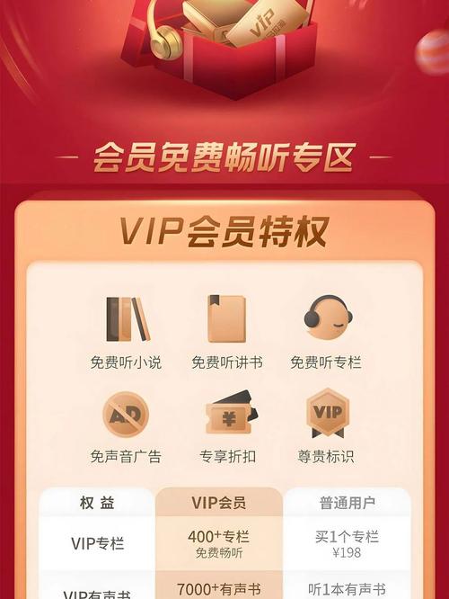 喜马拉雅VIP永久破解2023免费版手机正版无病毒图标