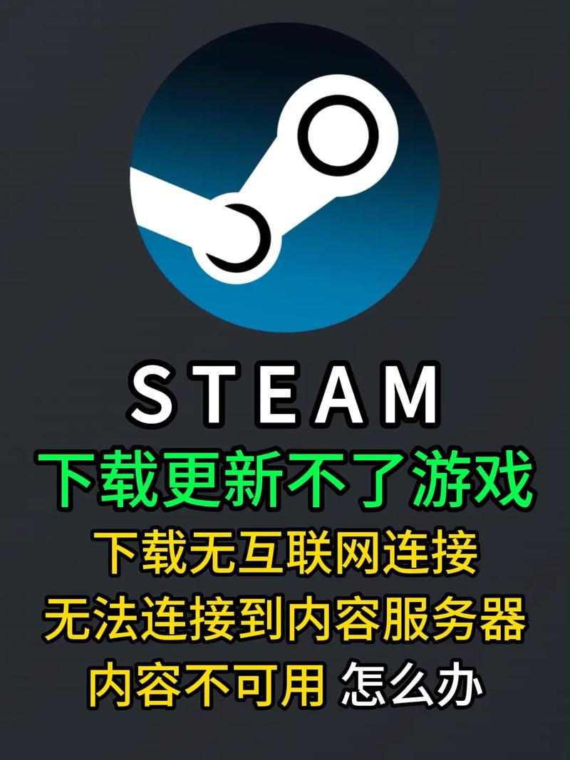 明明有网steam无法连接破解版无限vip图标