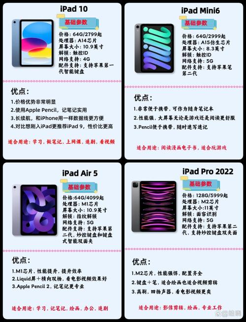 爱派和电脑有什么区别无限次数版