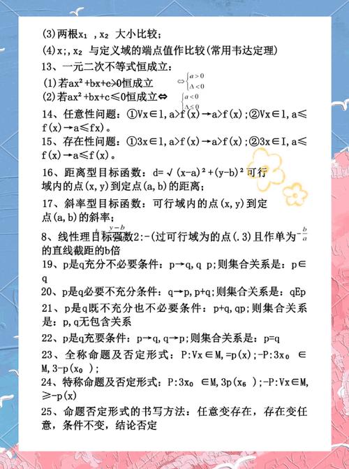 高一数学公式归纳大全vip