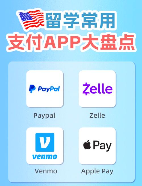 中国常见的美国产品无需付费版