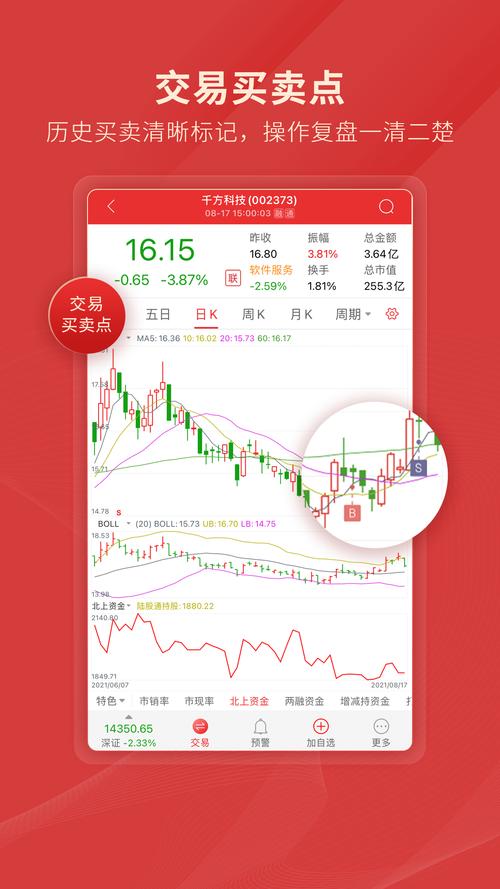 通达信股票官方app加速永久