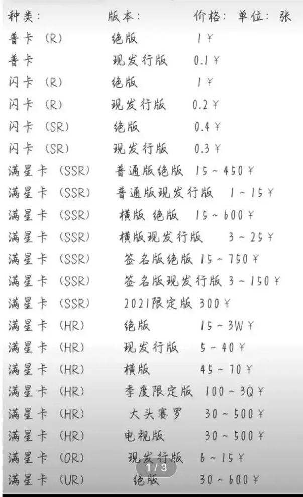 卡游奥特曼卡片回收价目表加速永久图标