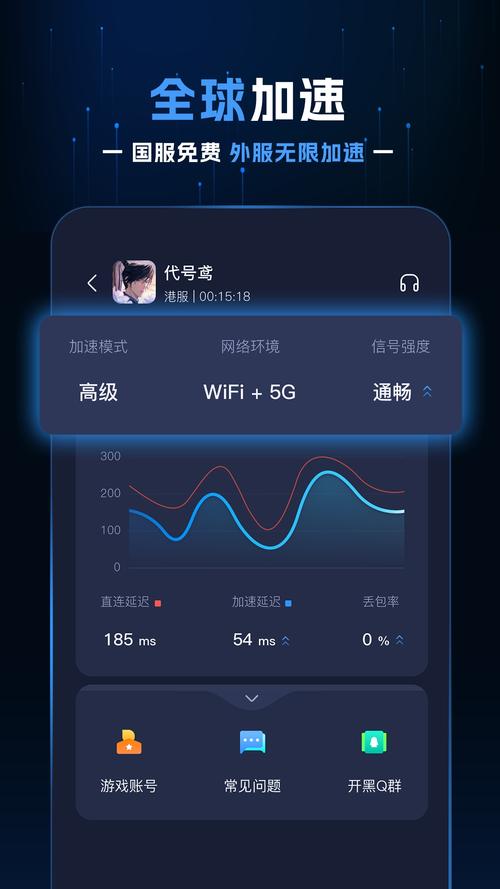 野豹加速器2.0.5