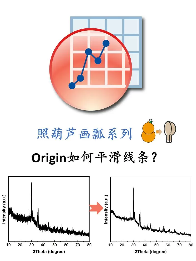 origin的线怎么变得平滑图标