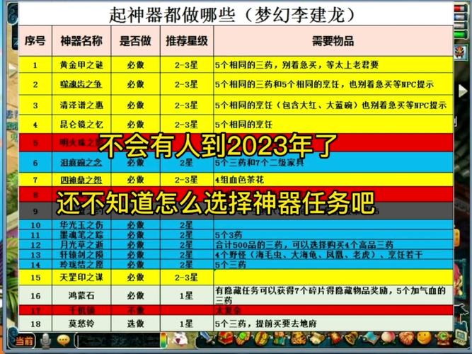 梦幻西游5星神器难度排名