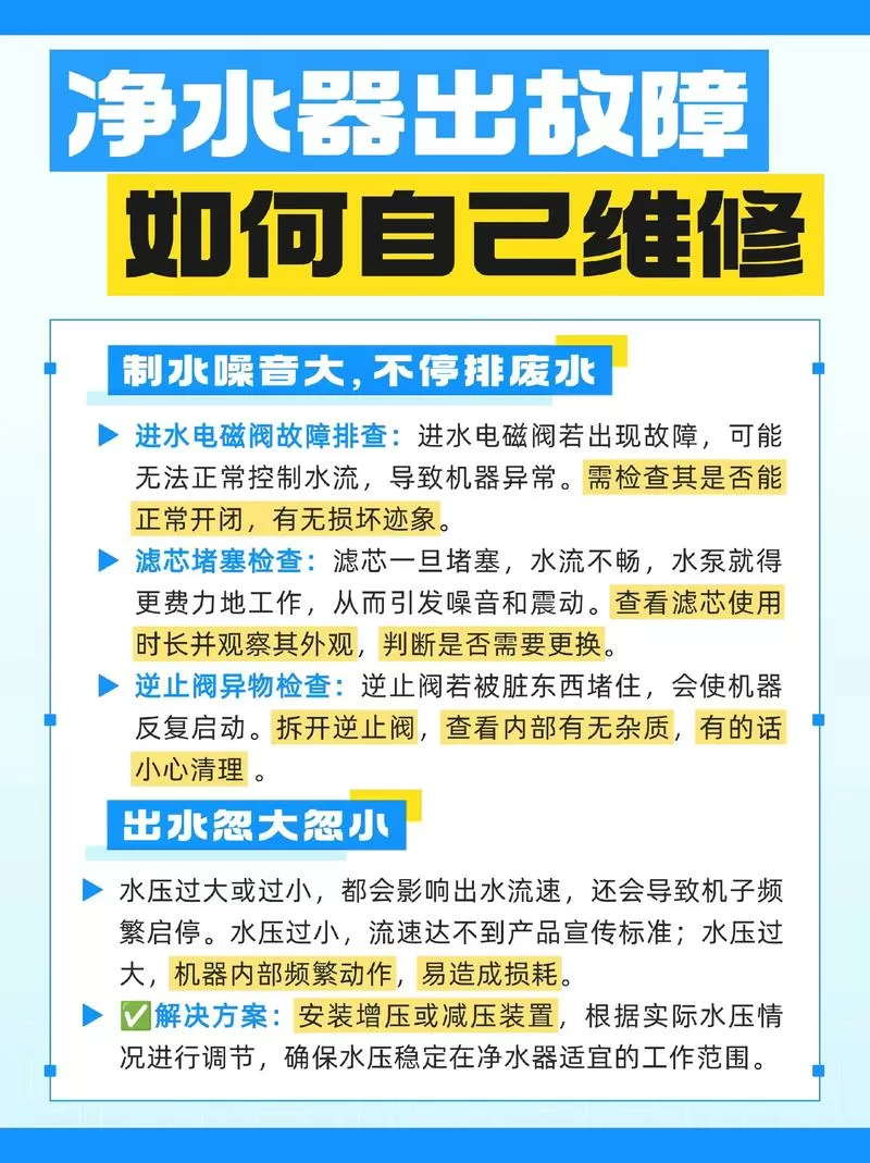 净水器噪音大的原因与解决方法图标