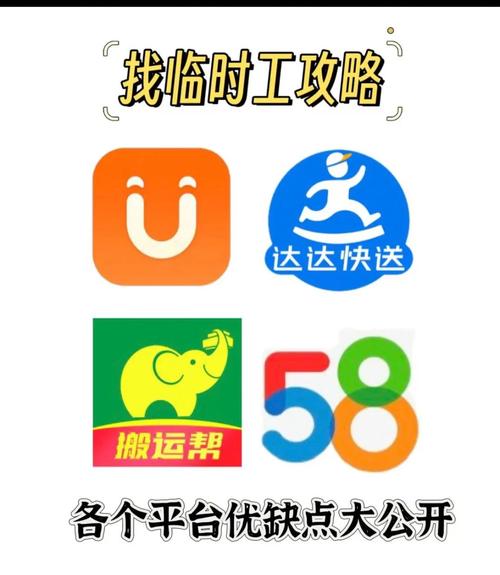 找临时工去哪个平台无限时间版图标